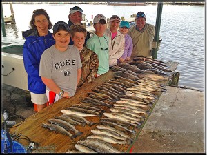 New Orleans Fishing Charter Fishing Guides Louisiana Fish Reports In NOLA